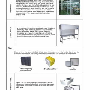 Clean room products 3