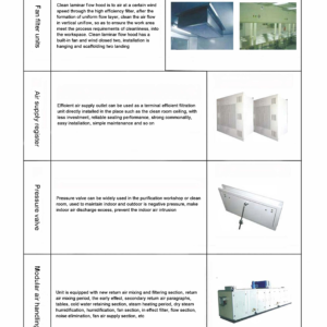 Clean room products 4