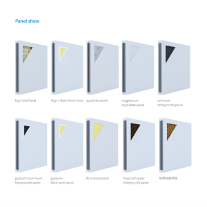 Panel types 1